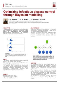 Epidemiology, risk analysis and surveillance-8.jpg